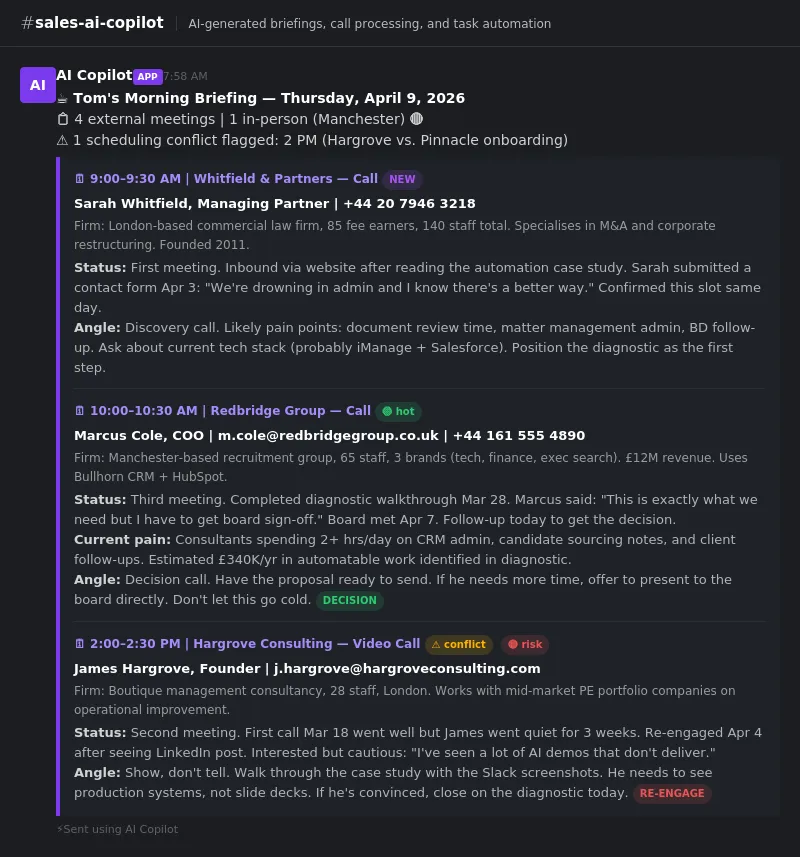AI-generated daily pre-call briefing delivered via Slack with meeting context, recommended angles, and conflict flags